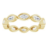 Bezel-Set Eternity Band